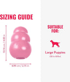 KONG Natural Rubber Stuffable Teething Chew Toy XS -Large Dogs Pink or Blue - Bellhaven & Co.