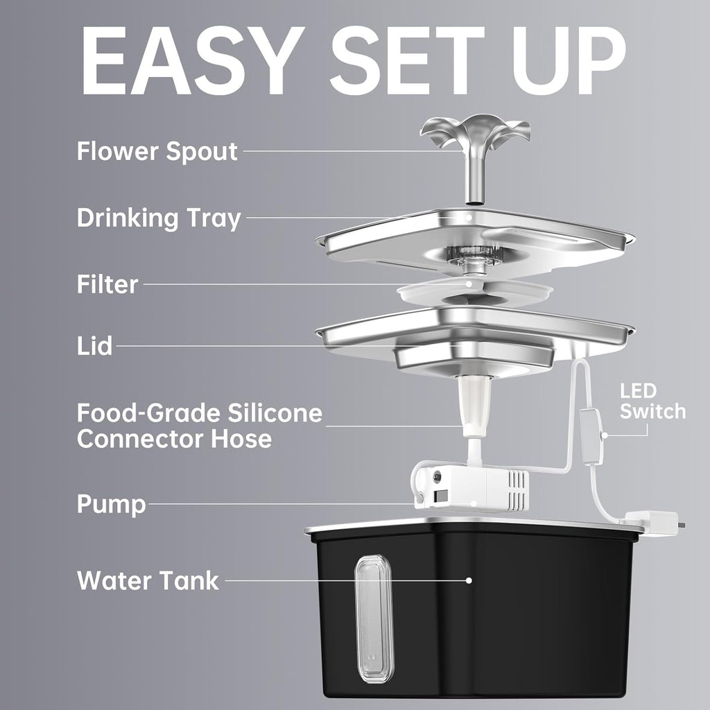 Veken Innovation Award Winner Automatic Stainless Steel Pet Water Fountain 108oz - Bellhaven & Co.