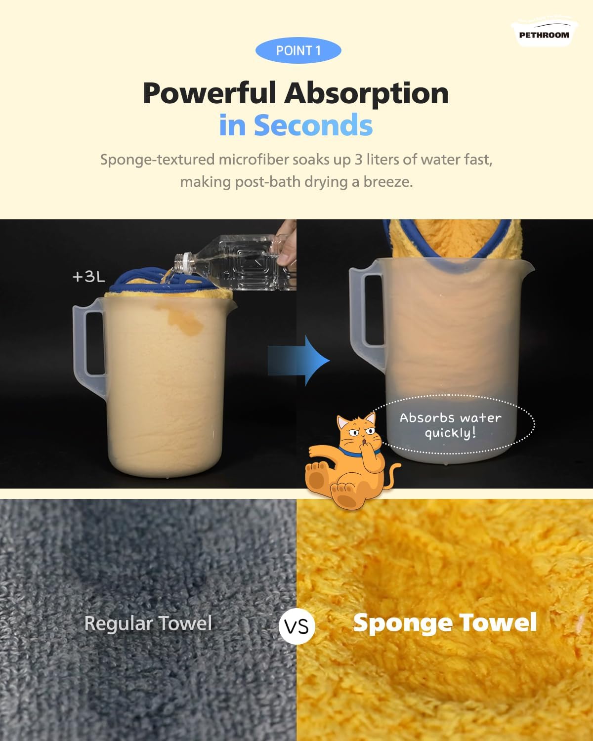 PETHROOM Ultra Absorbent Pet Towel Quick-Drying Soft Microfiber Dog & Cat Bath Towel