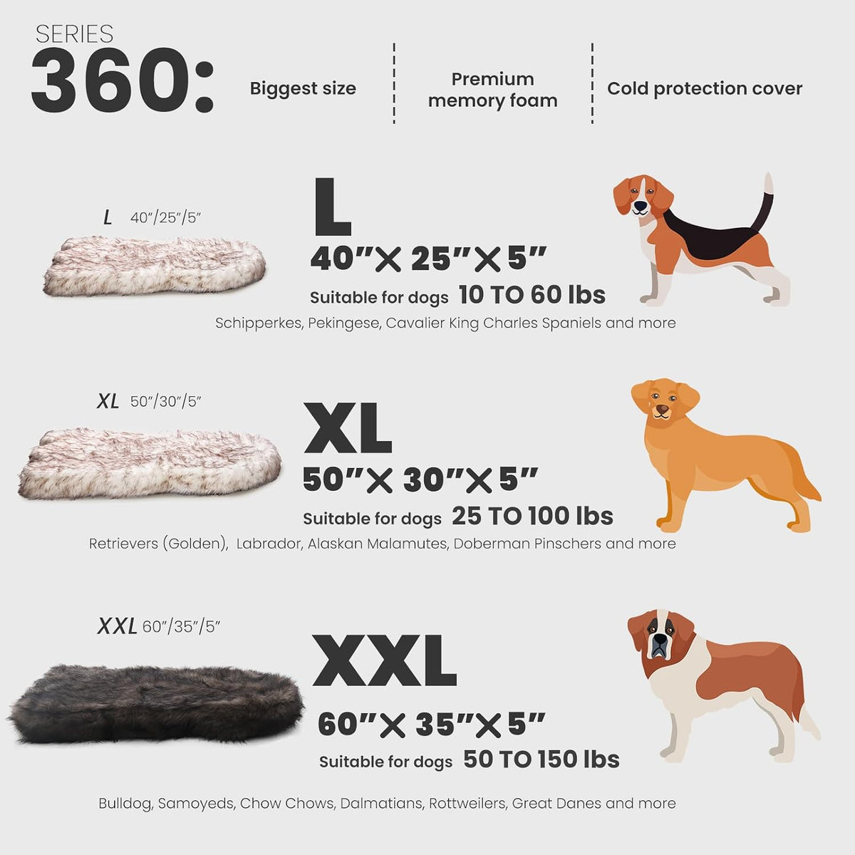 Luxury Faux Fur Dog Bed 6-inch Thick Grade Ultra Soft Orthopedic Memory Foam - Bellhaven & Co.