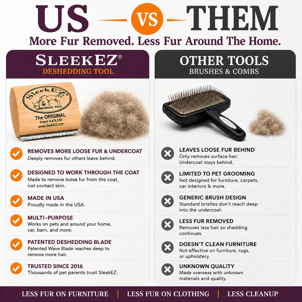 SleekEZ Grooming Brush for Shedding Patented Deshedding for Dog, Cats and Horses - Bellhaven & Co.